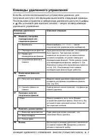Страница 83