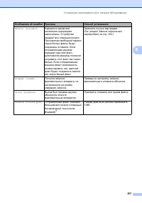 Страница 169