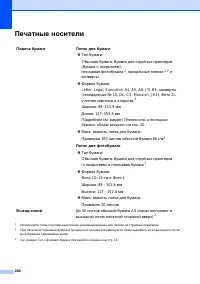 Страница 214