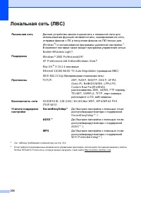 Страница 228