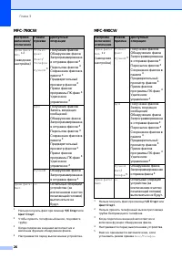 Страница 38
