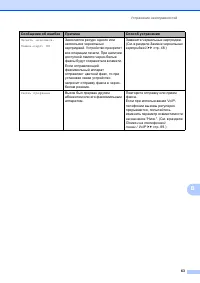 Страница 71