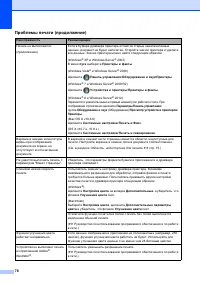Страница 86