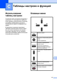 Страница 99