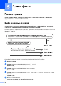 Страница 38