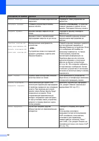 Страница 70