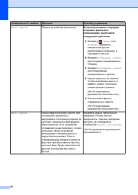 Страница 48