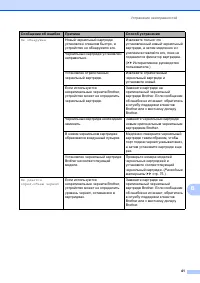 Страница 49