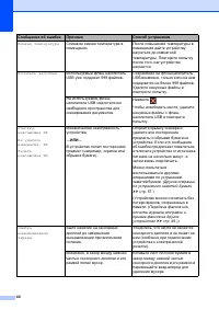 Страница 52