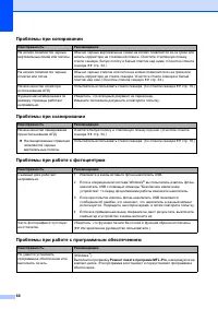 Страница 76