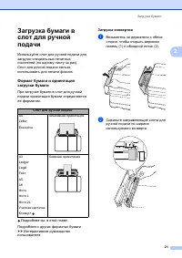 Страница 29
