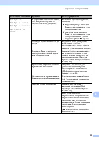 Страница 63
