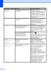 Страница 64