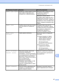 Страница 65