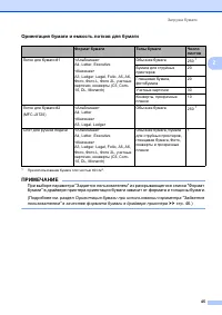 Страница 55