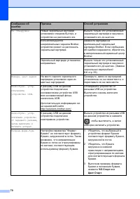 Страница 78