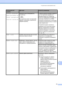 Страница 81