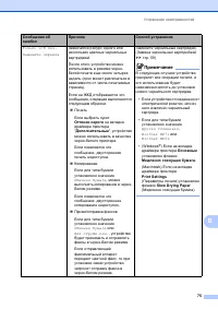 Страница 83