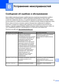 Страница 79