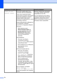 Страница 86