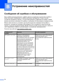 Страница 84