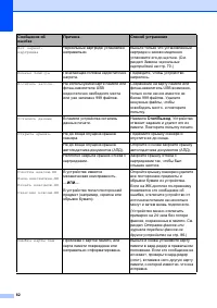 Страница 90