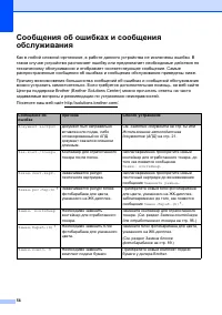 Страница 64