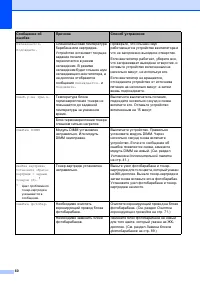 Страница 68