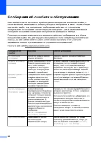Страница 102