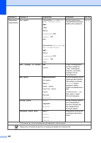Страница 168
