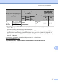 Страница 185