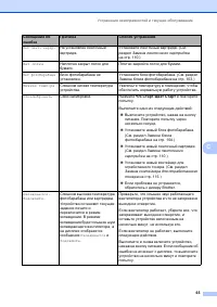 Страница 71