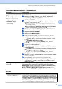 Страница 139