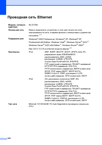 Страница 238