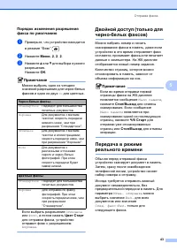 Страница 53
