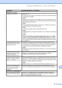Страница 131