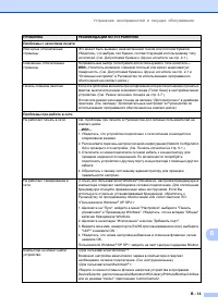 Страница 133