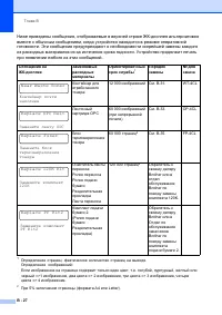 Страница 146
