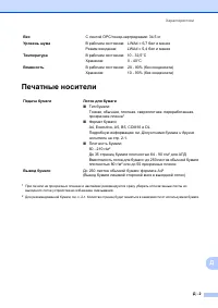 Страница 169