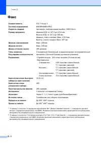 Страница 170