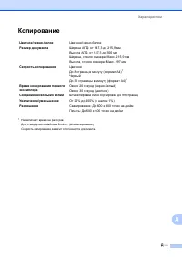 Страница 171