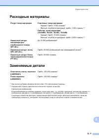 Страница 175
