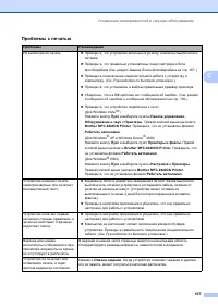Страница 117