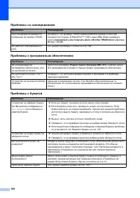 Страница 118