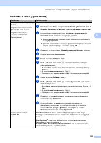 Страница 121
