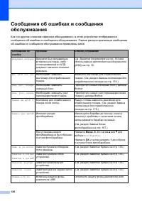 Страница 136