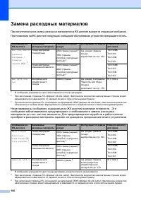 Страница 170