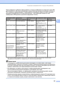 Страница 171