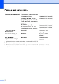 Страница 230