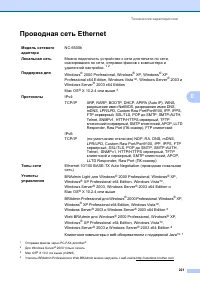 Страница 231